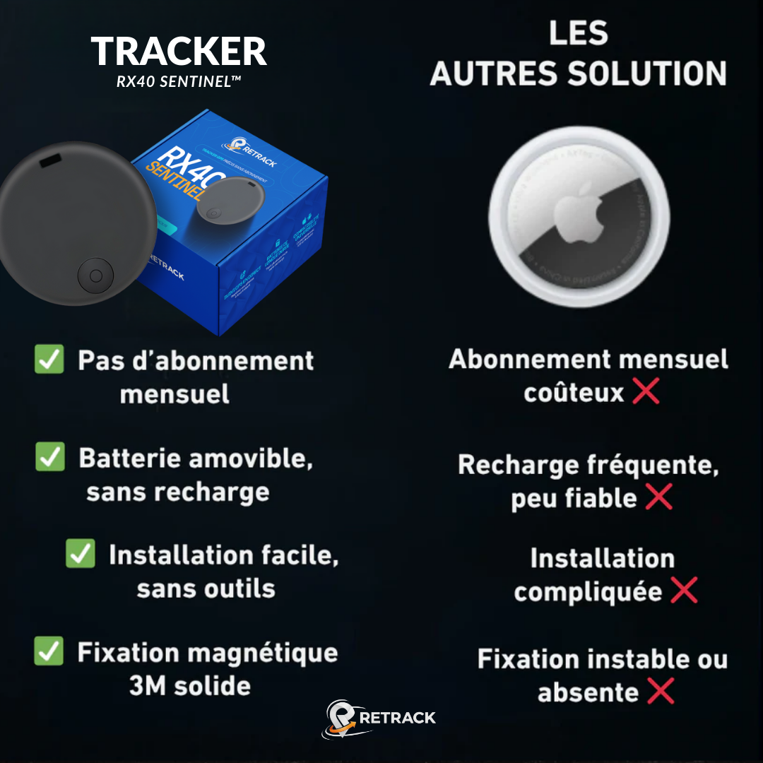 RX40 Sentinel™ - Traceur GPS Sans Abonnement, Compatible (Android/Apple)