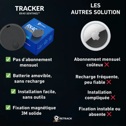 RX40 Sentinel™ - Traceur GPS Sans Abonnement, Compatible (Android/Apple)